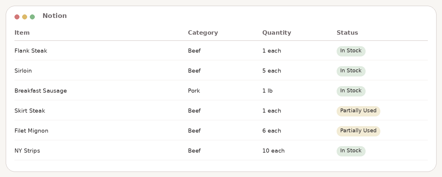 The Freezer Inventory in Notion
