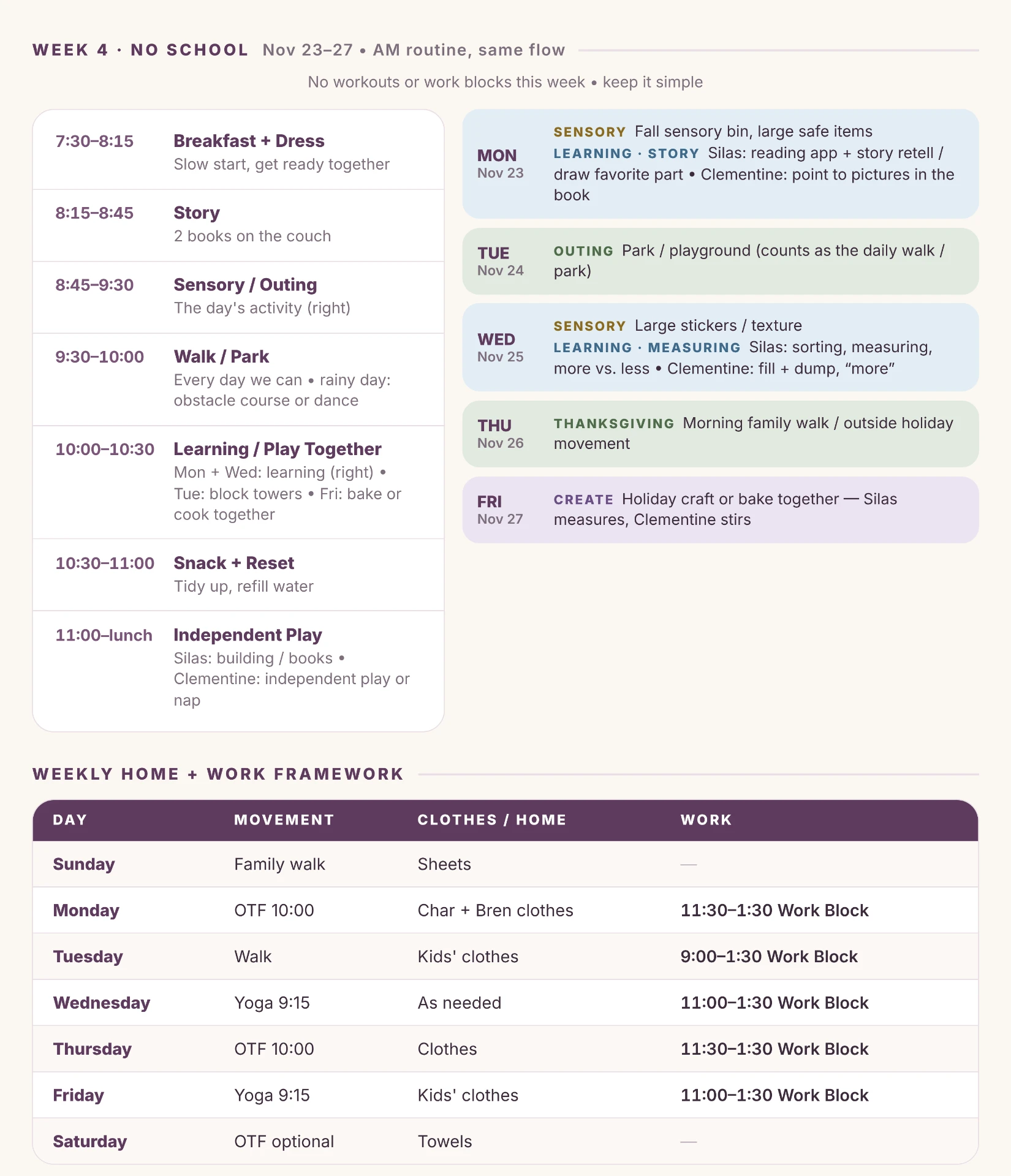 Week four no-school morning routine and weekly home and work framework