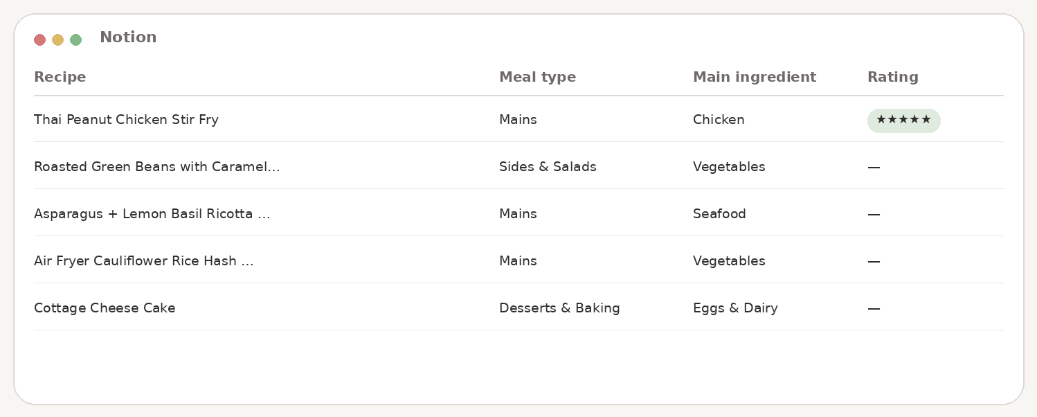 The Recipe Hub in Notion, holding saved Pinterest recipes