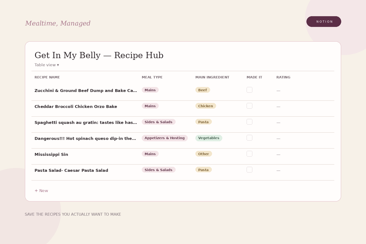 Get In My Belly Recipe Hub with saved recipes, meal types and main ingredients